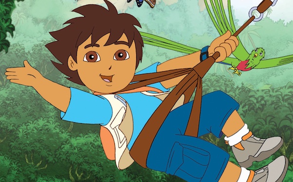 best of Go go diego