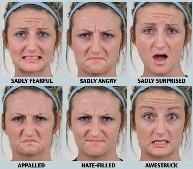 Swordtail reccomend Different expression facial picture