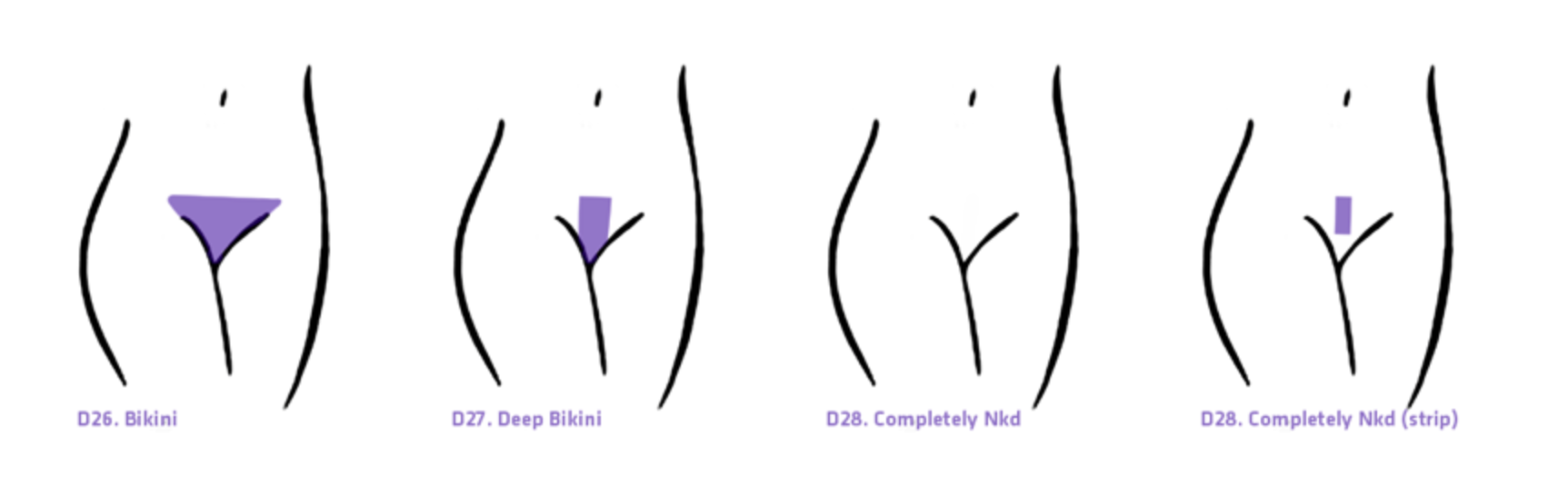 Frog reccomend Types of bikini wax styles