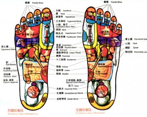 Z reccomend Asian foot massage pain