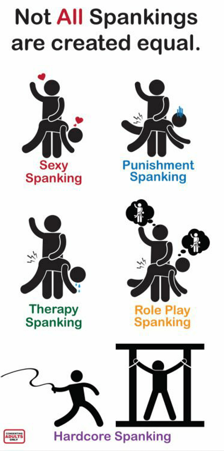 best of Punishment position Bdsm spanking
