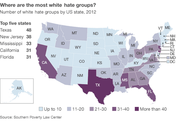 Asian hate groups