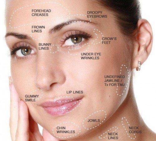 best of Pain facial Center for